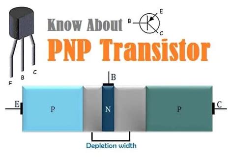 PNP Transistor – Working Principle, Characteristics.